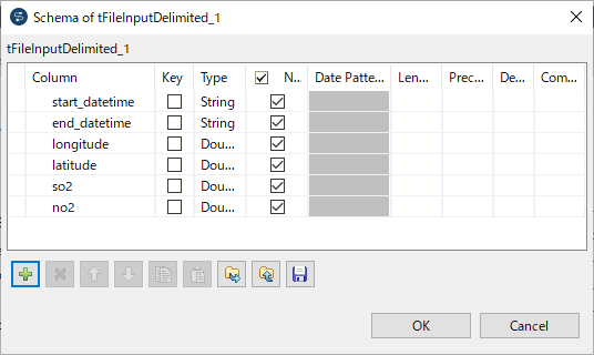 Schema Settings