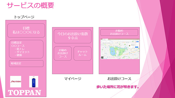 あなたのキセキ